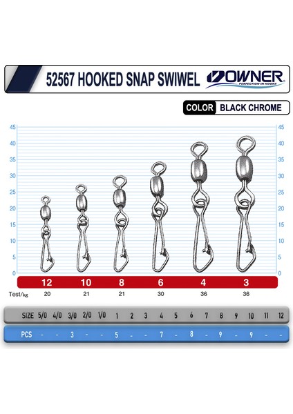 52567 Hooked Snap Swivel Klipsli Fırdöndü 1