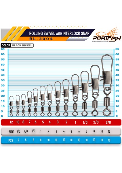 BL-3004 Bilyalı Fırdöndülü Klips 5 fiyatları