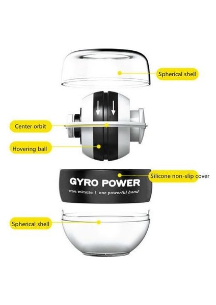 El Kavramalı Stres Giderici Parmak Kavrama Oyuncağı (Yurt Dışından) modelleri