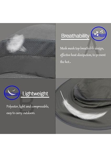 Balıkçılık Yüz Boyun Güneş Koruyuculu Şapka(Yurt Dışından) fiyatları