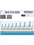 5645 STX-45ZN Taff Wire Zn Çarpma Iğne 3 2