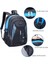 Öğrenci Sırt Çantası (Yurt Dışından) 3