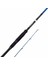 Sgs2 All-Around 9'/2.74M 7-35 gr Spin Kamış 2