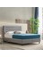 Bedding Supreme Pedic Baza - Başlık Set - Mavi 100X200 1