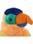 Creative Parrot Golf Driver Woods Headcover 460CC No.1 Kafa Kapakları 5