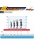 BL-1033 High Speed Double Rolling Swivels 8 2
