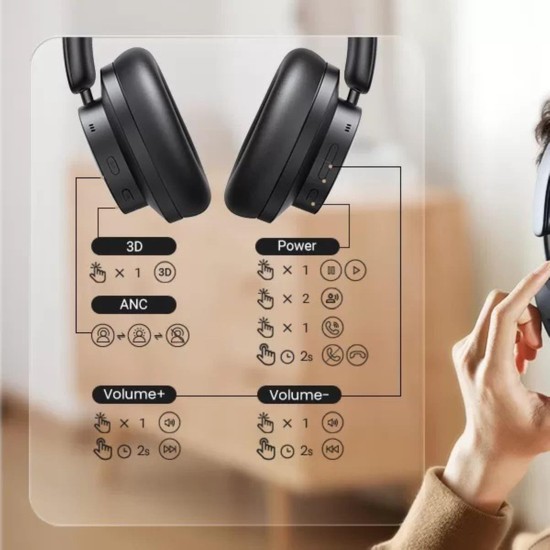 Ugreen Hitune Max 3 Ambiance / Anc Kulaküstü Bluetooth Fiyatı