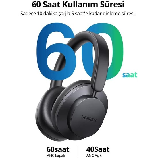 Ugreen Hitune Max 3 Ambiance / Anc Kulaküstü Bluetooth Fiyatı