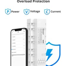Sonoff Spm 4 Kanallı Güç Ölçerli Röle
