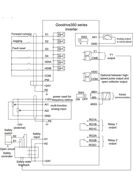 GD350A-018G/022P-4