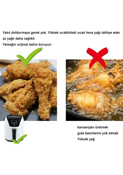 Silencare 5l Akıllı Airfryer Fritöz - Beyaz fiyatları