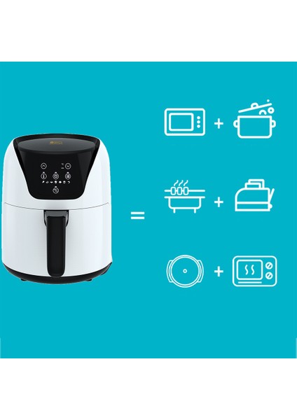 Silencare 5l Akıllı Airfryer Fritöz - Beyaz modelleri