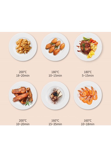 Silencare 5l Akıllı Airfryer Fritöz - Beyaz fırsatları