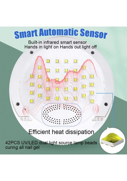 Manikür Lambası 168W Yüksek Güçlü LED Tırnak Kurutma Makinesi Lambası LCD Ekranlı Akıllı Zamanlama Profesyonel Jel Lehçe Kurutma Makinesi Manikür Makinesi Ekipmanları (Yurt Dışından)