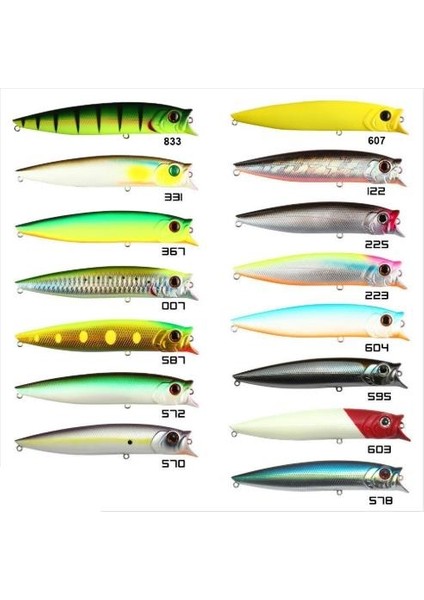 Combo Pop 120F 18.5 G Turna ve Levrek Sahtesi