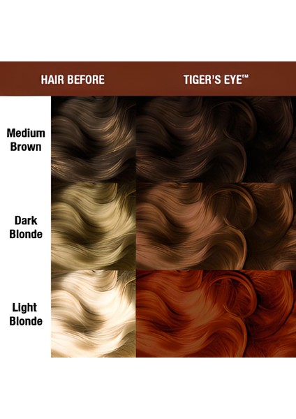 Manic Panic Tiger's Eye™ - Doğal Tonlar - Classic High Voltage®