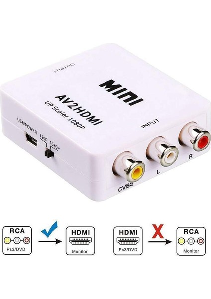 Av Tos Input (Giriş) & HDMI Output (Çıkış) 1080P USB Power Destekli Hd Video Converter Çevirici