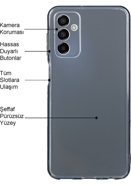 Samsung Galaxy M13 Kapak Kamera Korumalı Şeffaf Silikon Kılıf fiyatları