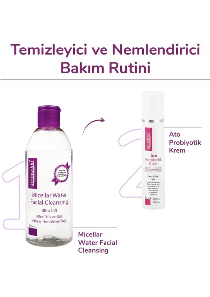Ato Probiyotik Krem 50 ml (07/2025) fiyatları