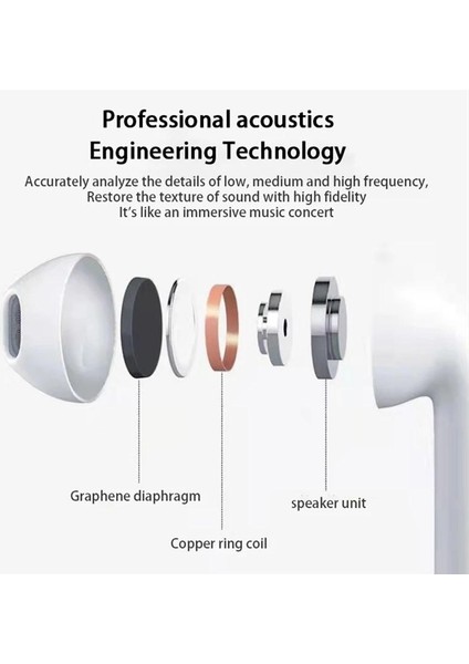 Tws Bluetooth Kulaklıklar Pro 6 Kablosuz Kulaklık Oyun Mikrofonlu Kulaklıklar Xiaomi Huawei iPhone Telefon Için fırsatları