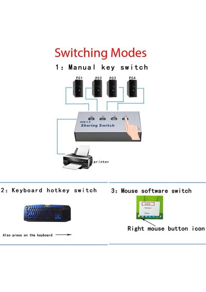 USB 2.0 Yazıcı Için  Anahtarlı 4 Port Sharing Switch