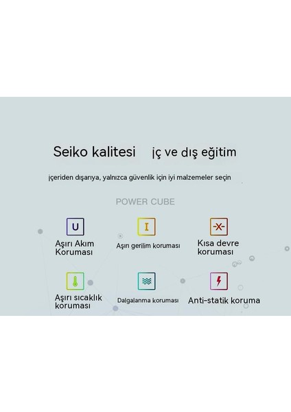 Dönüştürücü USB Bağlantı Noktası Soketi(Yurt Dışından)