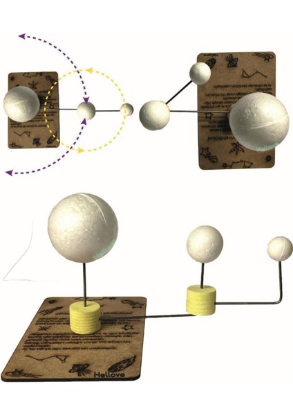 Güneş Dünya Ay Modeli + Boya (Gezegen Maketi Deney Seti)