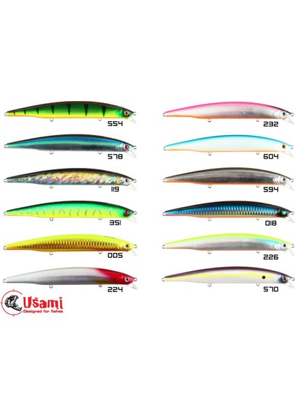 Jack The Ripper 145F-SR 23 G Maket Balık 018 fiyatları