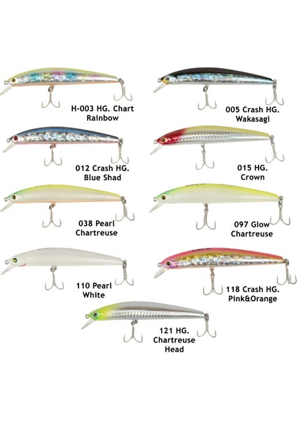 Pazzo 120S 21.1 gr Suni Yem - 110 Pearl White