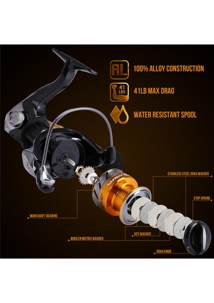 Çift Makaraya 14 + 1 Bb Balıkçılık Reel Paslanmaz Çelik Bilyalı Rulman Balıkçılık Besleyici Spinning Reel Sazan Balıkçılık Için | Balıkçılık Makaraları (Altın) (Yurt Dışından) fırsatları