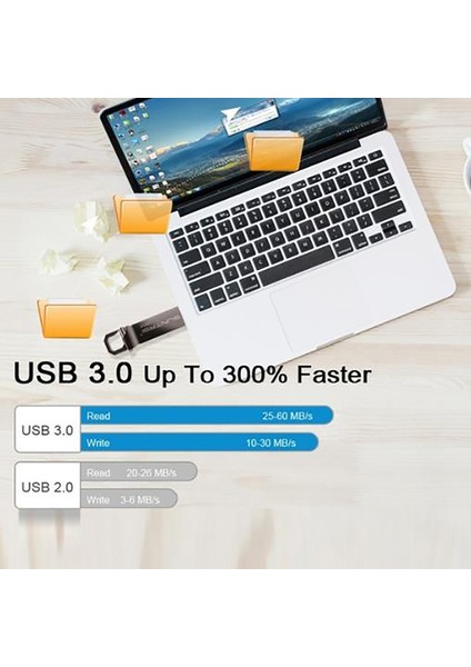 Yüksek Hızlı USB 3.0 Flash Sürücü 2tb U Disk Harici Depolama Bellek Çubuğu (Yurt Dışından) fiyatları