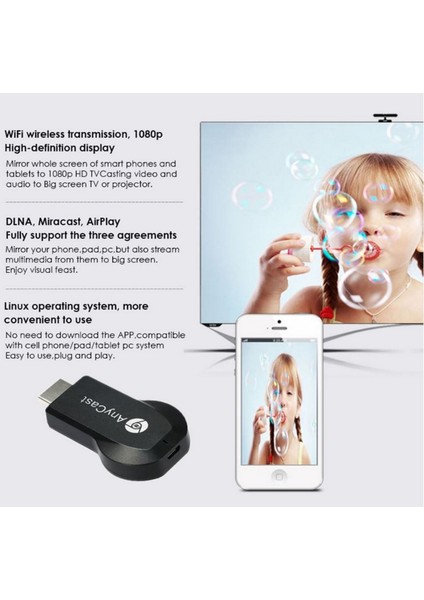 Kablosuz HDMI Görüntü Aktarım Cihazı
