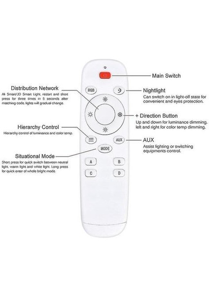 Sld Lambalar LED Masa Lambası Akıllı Kısılabilir Kavisli Masa Lambası (Yurt Dışından)