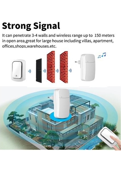 Three Beans Kendiliğinden Çalışan Kablosuz Kapı Zili, Kablosuz Uzaktan Kumanda, Kablosuz Penetrasyon, Pil Olmadan (Yurt Dışından)