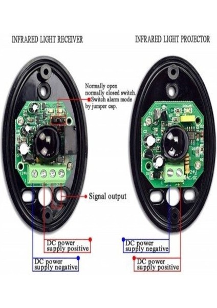 Beam Sensor fiyatları