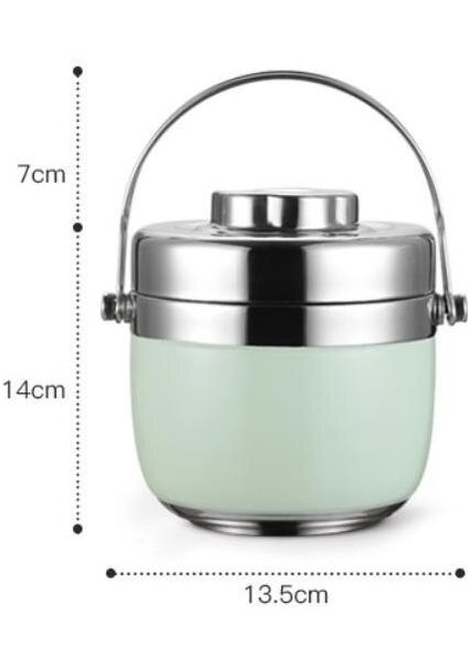 Öğle Yemeği Kutusu (Yurt Dışından) fiyatları