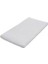 70X110+10 cm Oyun Parkı İçin Fitted Alezi Micro Kumaş Sıvı Geçirmez 4