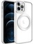 Apple iPhone 11 Pro Max Kılıf Magsafeli 4 Köşe Renkli Laser Setro Silikon 1