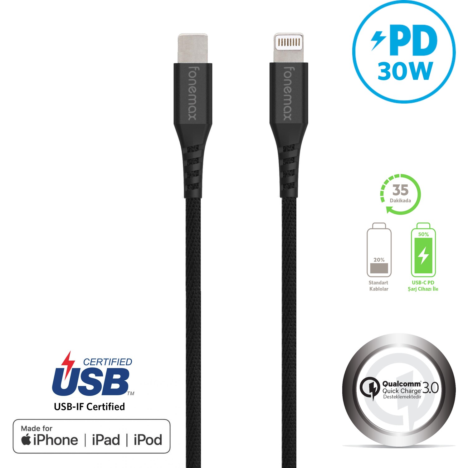 Fonemax Ultra Toughness USBC to Lightning USB Şarj ve Data Fiyatı
