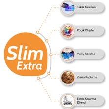 Resinin Slim Extra 1500 Gr A+B Ekstra Sararma Dirençli Ultra Şeffaf Epoksi Reçine