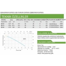 Mur-Cell Elektri̇kli̇ Su Di̇namosu QB60