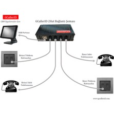 Gcallerid 2hat - Arayan Numarayı Gösteren Caller Id Cihazı