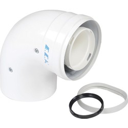 Büyük Sezon İndirimi