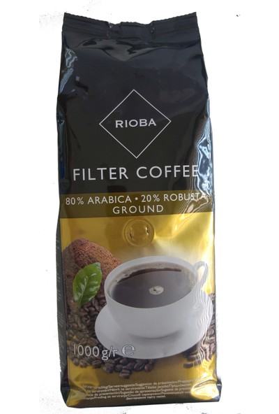 Rioba Modelleri, Fiyatları ve Ürünleri - Hepsiburada