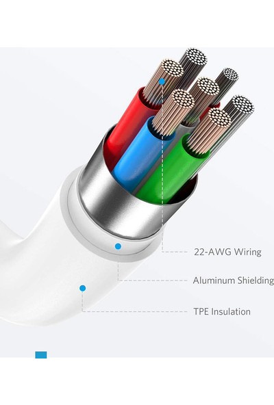 Anker PowerLine Select USB-C To iPhone Lightning Şarj/Data Kablosu 0.9 m MFI Lisanslı - Beyaz A8612H21