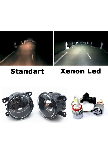 Dacia Logan Mcv 2011 Model Beyaz LED Xenon Sis Farı Seti