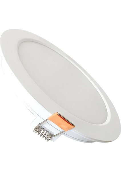 LED Panel 18W