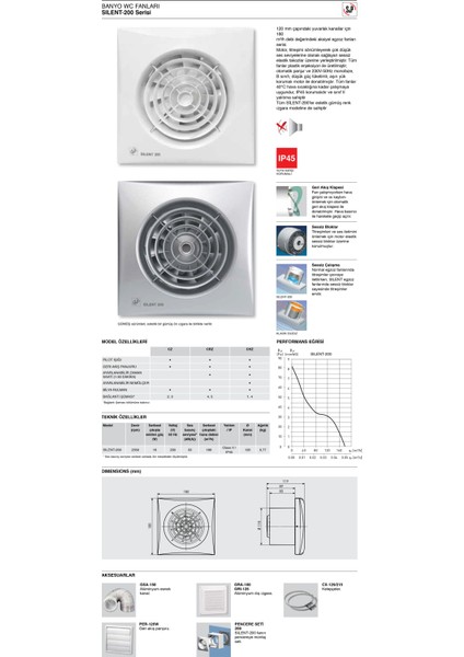 Silent 200 Crz Timer Zaman Ayarlı Fan