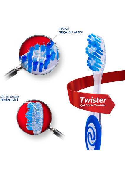 Twister Diş Fırçası Orta 2+1 fiyatları