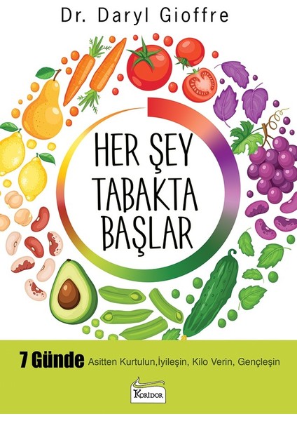 Her Şey Tabakta Başlar 7 Günde Asitten Kurtulun, İyileşin, Kilo Verin, Gençleşin - Daryl Gioffre